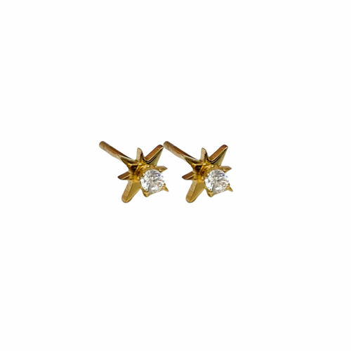 Aretes - Supernova